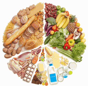 Питание при артрозе. Особенности диеты — рекомендуемые продукты